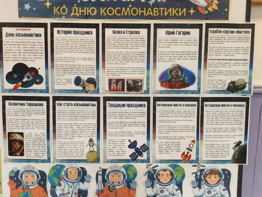 Мы оформили стенд ко Дню космонавтики Мы оформили стенд ко Дню космонавтики.
